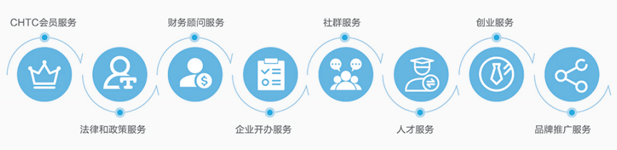 不动产租赁适用的税率是多少