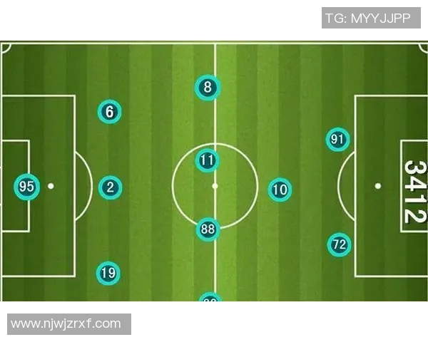北京足球队中路突破的优势与劣势分析及未来发展方向探讨