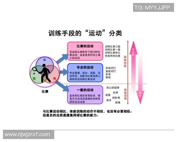 北京网球队心理素质排名第十揭示网球运动员心理素质的重要性与发展潜力 北京网球队心理素质排名第十揭示网球运动员心理素质的重要性与发展潜力