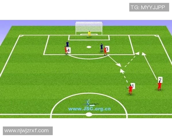 南京足球队进攻战术解析与球员表现全景分析