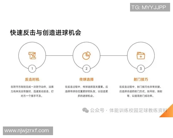 五人制足球跑位技巧全面解析助你提升场上表现与团队配合能力