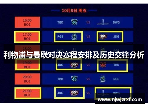 利物浦与曼联对决赛程安排及历史交锋分析
