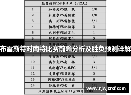 布雷斯特对南特比赛前瞻分析及胜负预测详解