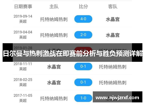 日尔曼与热刺激战在即赛前分析与胜负预测详解