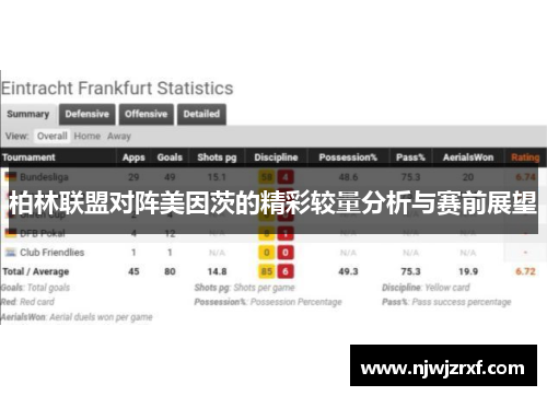 柏林联盟对阵美因茨的精彩较量分析与赛前展望